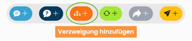 Element_Verzweigung