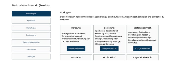 Strukturiertes Szenario_Vorlagen