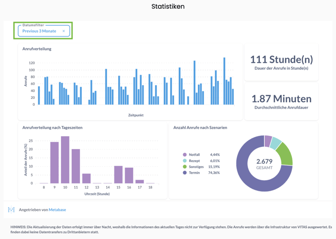 statistics (1)